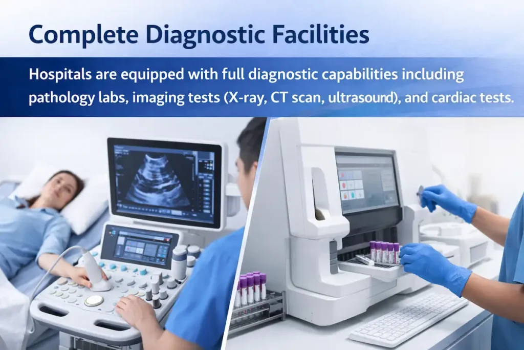 Complete Diagnostic Facilities